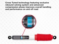 Stoßdämpfer Nitro Shocks Rancho RS5000X HA für Höherlegung Ford F150 1997-2003