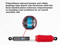 Stoßdämpfer Nitro Shocks Rancho RS5000X HA für Höherlegung Ford F150 1997-2003