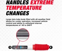 Stoßdämpfer Nitro Shocks Rancho RS5000X HA Dodge Ram 1500 Gen.5 2019-2025
