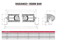 LED Light Bar Arbeitsscheinwerfer Rigid Radiance+ mit Vario Back Light
