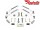 Montagesatz Feststellbremse HA Ford F250 F350 F450 2013-2018
